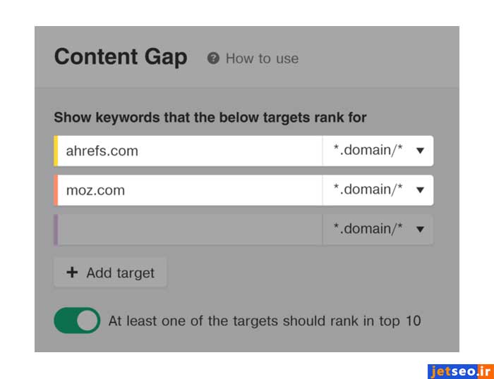 Ahrefs چگونه به سئو کمک میکند