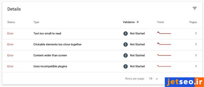 Mobile usability در گوگل وبمستر تولز