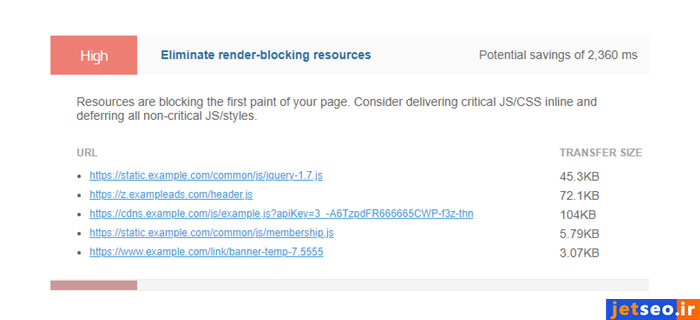 مشکلات و درخواستهای مربوط در gtmetrix structure audit impacts