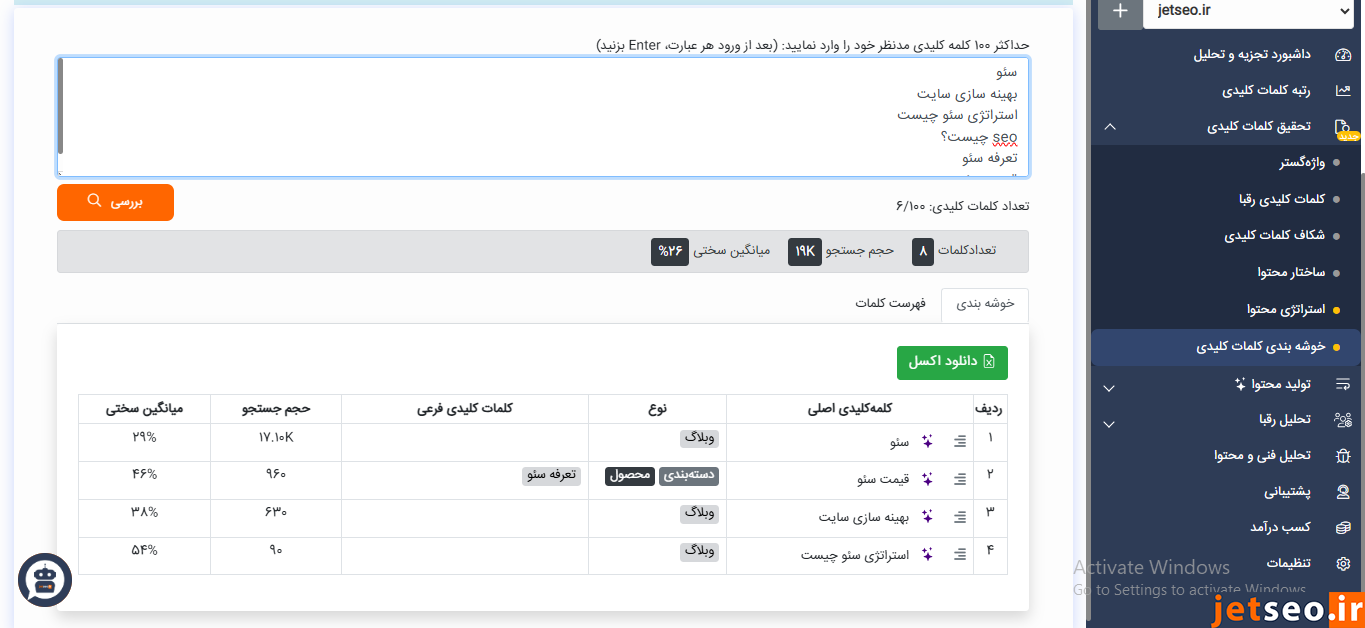 گزارش خوشه بندی جت سئو