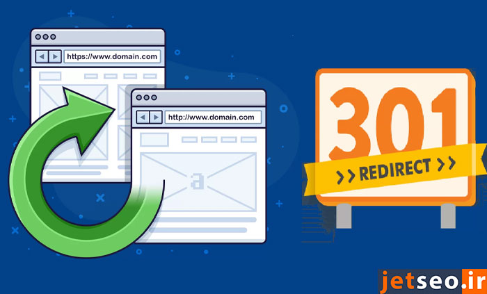 راهنمایی ری دایرکت رنک مث