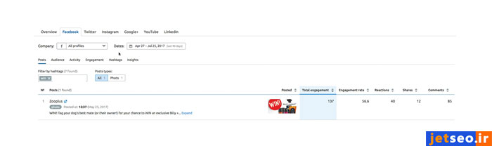 یافتن هشتگهای رقبا در بخش Hashtags در سمراش