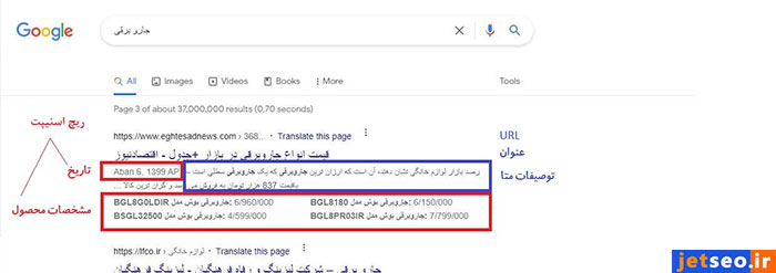 پیادهسازی اسکیما مارکآپ برای بهینهسازی محصولات ووکامرس