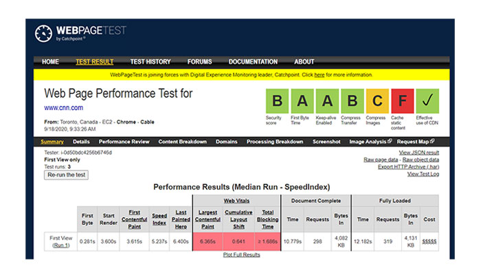 نحوه سنجش TTFB