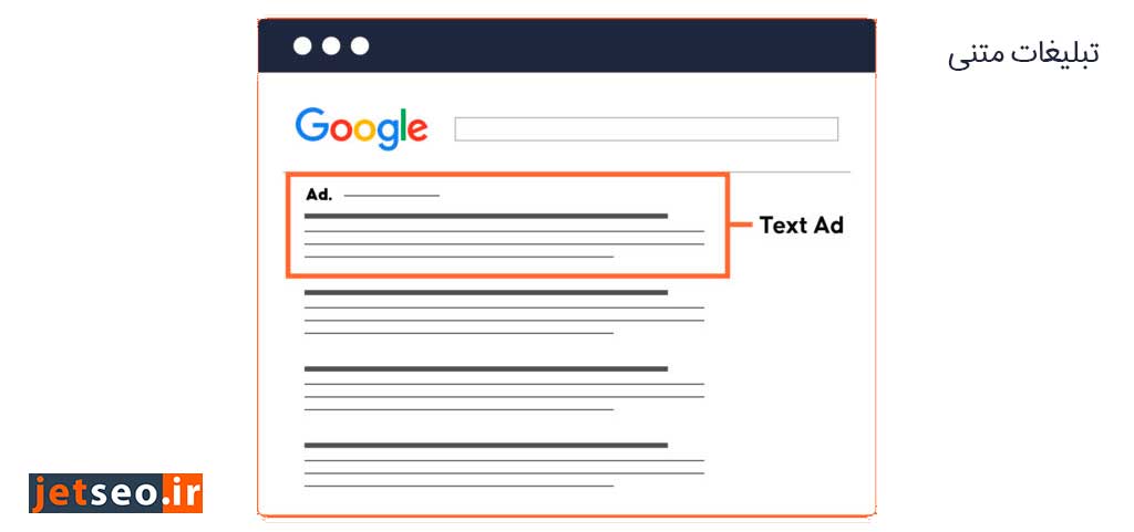تبلیغات متنی چیست